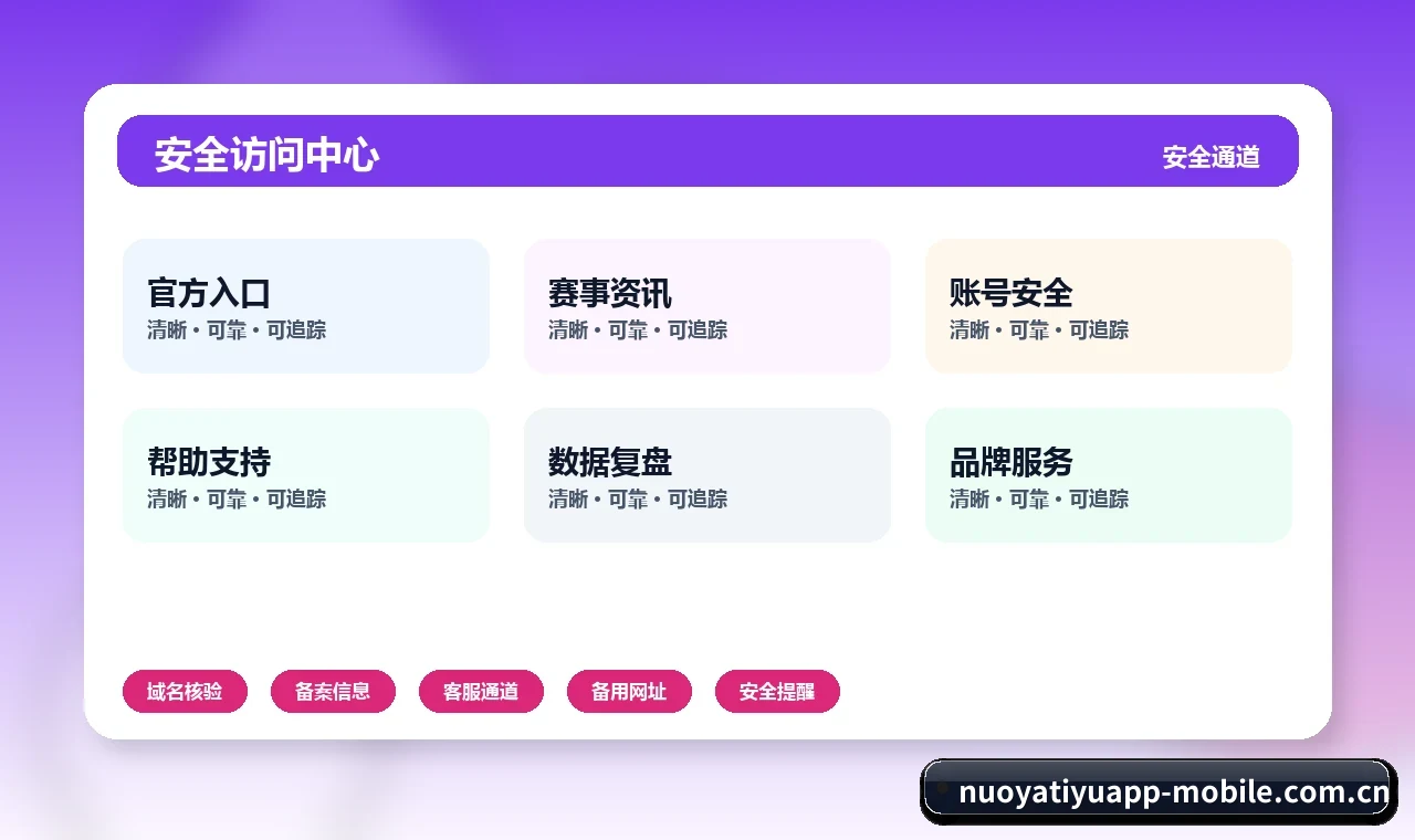 诺亚体育app 访问入口如何识别