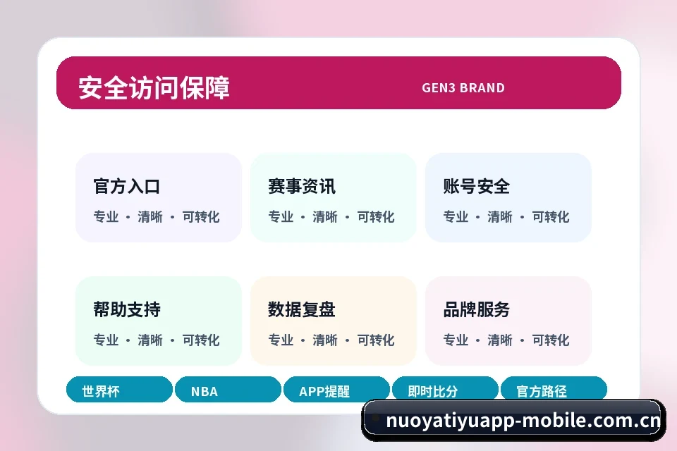 诺亚体育app 客服渠道、服务时间与问题提交 首屏图